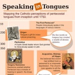 A sample portion of the Catholic tongues infographic