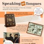 a small thumbnail of a  much larger infographic on unknown tongues